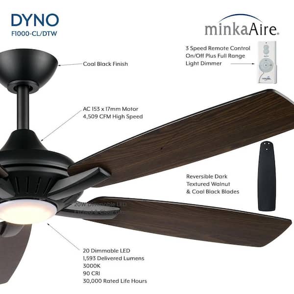 MINKA-AIRE Dyno 52 in. Integrated LED Indoor Coal Black and Dark
