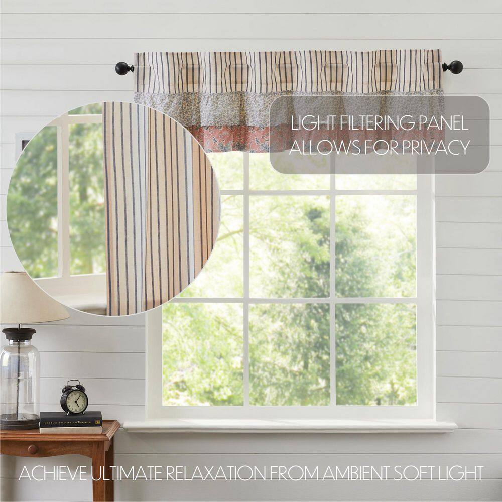 Kaila Blue and Pink Ruffled Cotton Kitchen Valance 16x60