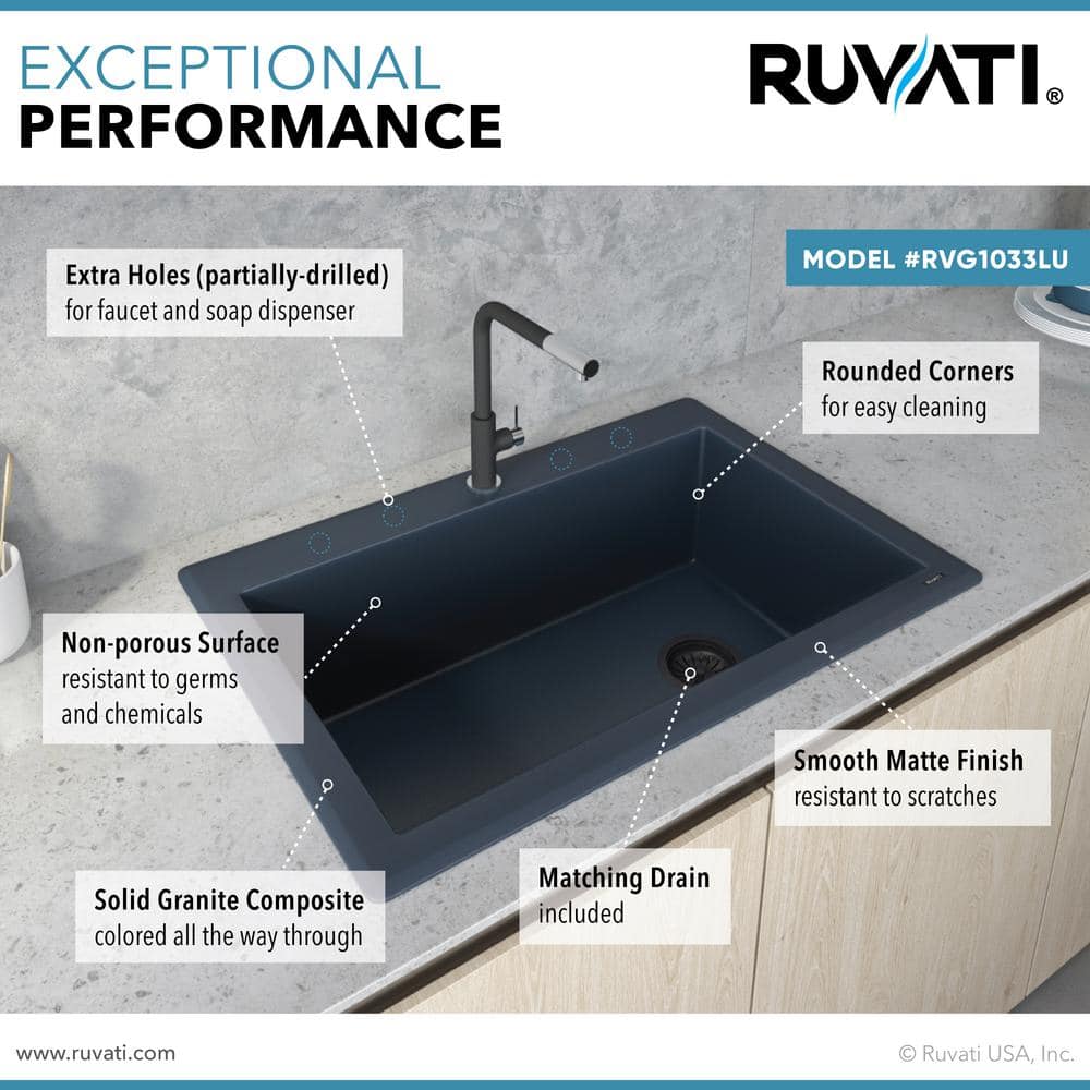 Catalina Blue Granite Composite Single Bowl Kitchen Sink