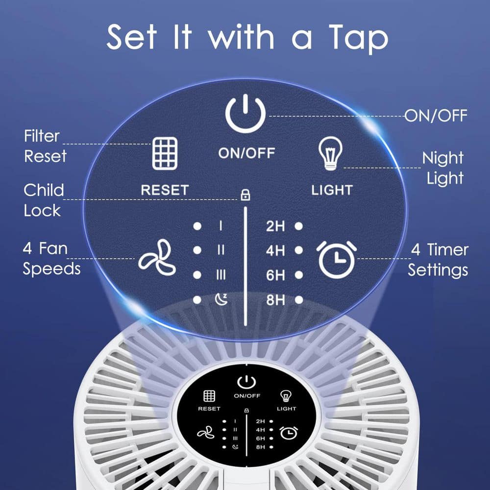 Mooka White Tower Air Purifier with True HEPA Filter