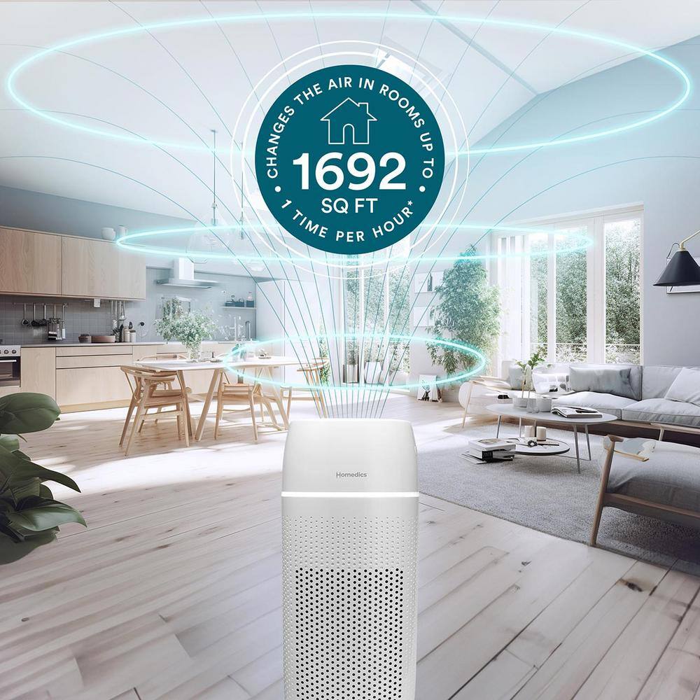 White True HEPA Tower Air Purifier with UV-C Light