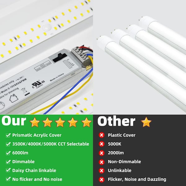 Honbei 4 Pack 4 ft. 40-W White Integrated LED Wraparound Shop