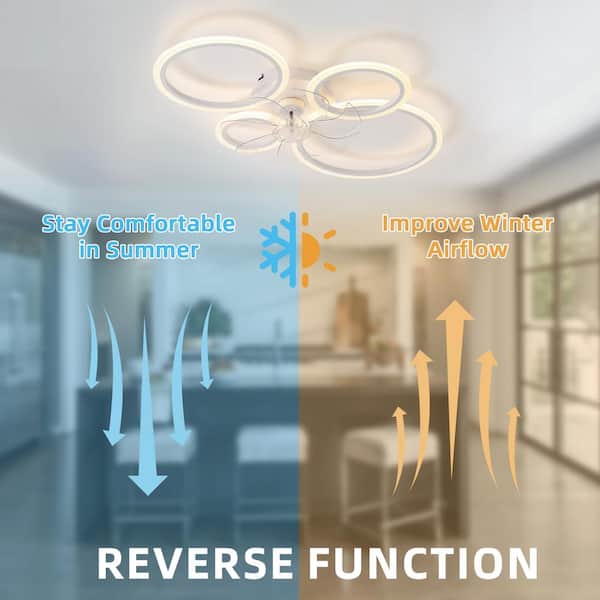OLUZFAN 33.5 in. Smart Indoor Low Profile Ceiling Fan with OLUZFAN 33.5 in. Smart Indoor Low Profile Ceiling Fan with