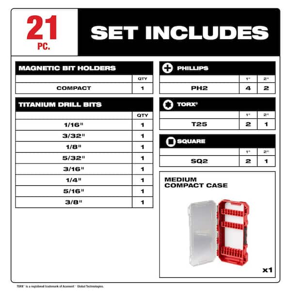Milwaukee SHOCKWAVE Impact Duty Drill & Drive Set, 21-Piece