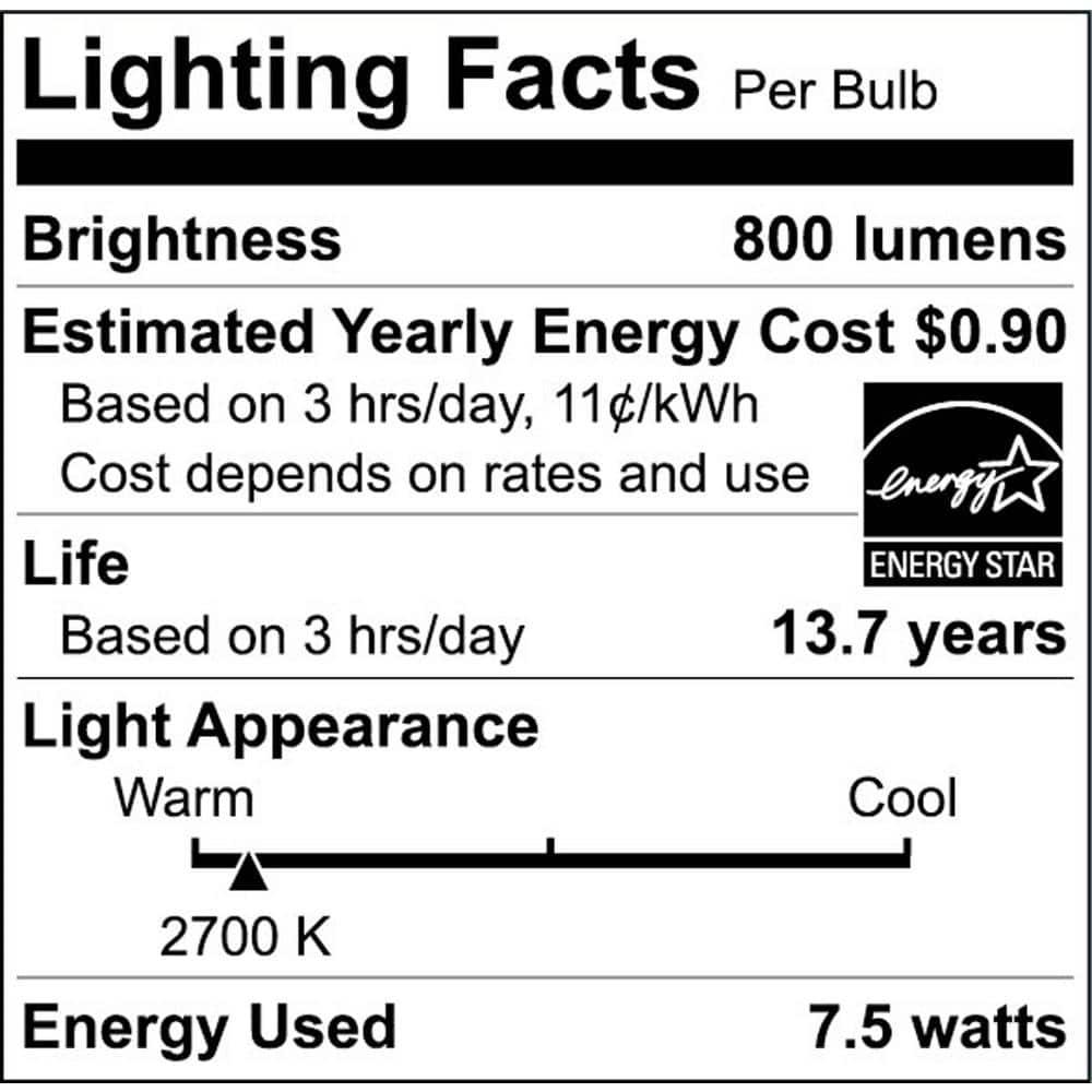 EcoSmart 60-Watt Equivalent Clear Glass Dimmable LED Bulbs Soft White 4-Pack