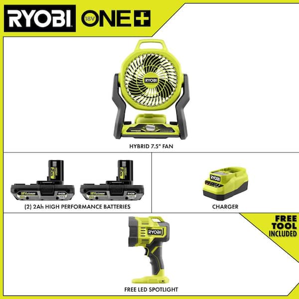 ONE+ 18V Cordless Hybrid 7.5 in. Fan Kit w/ (2) 2Ah Batteries, Charger, w/ FREE ONE+ 18V Cordless LED Spotlight