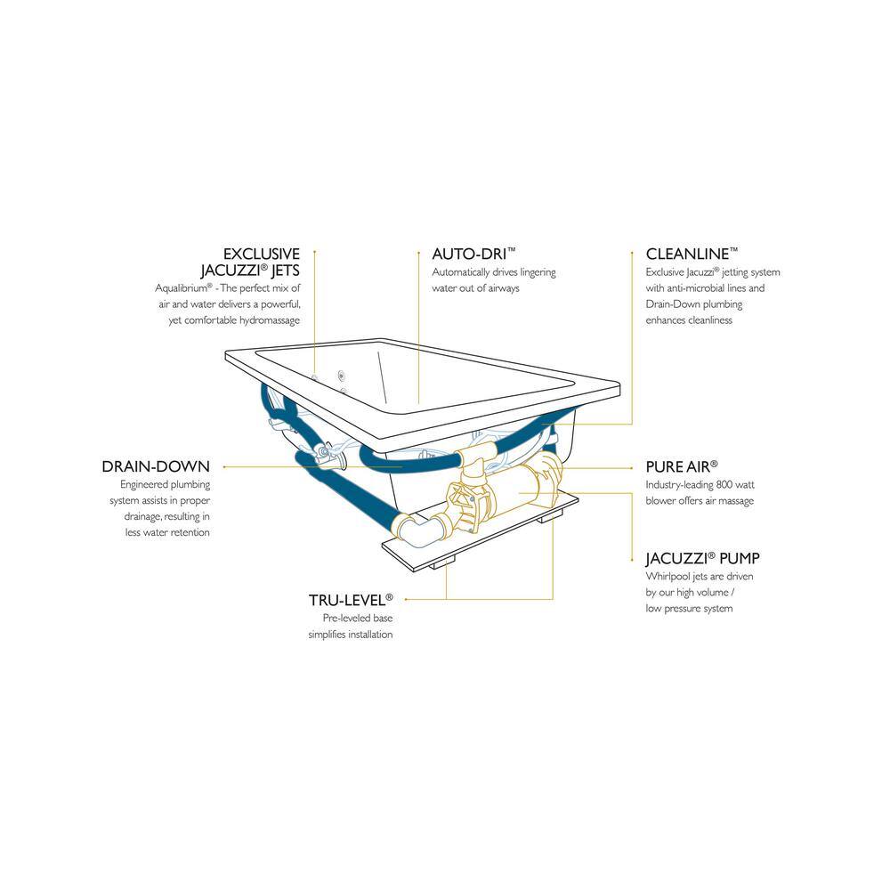 Sia 66" White Acrylic Drop-In Whirlpool Bathtub with Jets