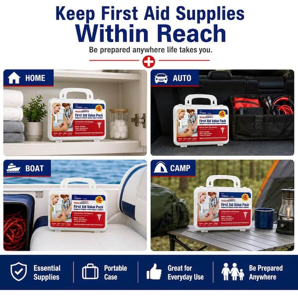 American English I&Ⅱ&Ⅲ&Ⅳ&Ⅴ CDセット 完全セット Ready America 77-Piece First Aid Kit 74012 - The Home Depot