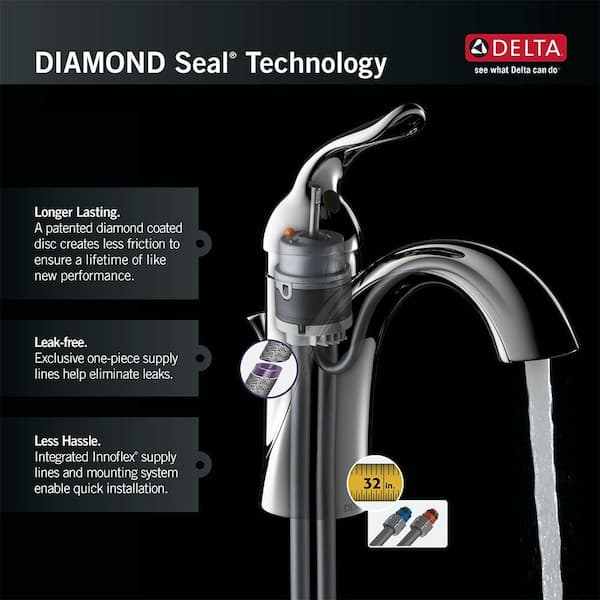 Delta offers Ara 1.2 GPM Widespread Waterfall Bathroom Faucet