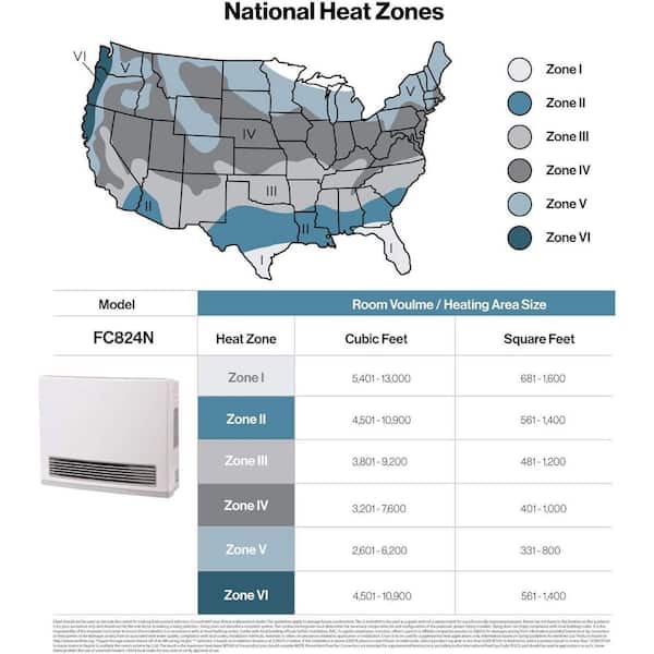Rinnai FC Series 24,000 BTU 99.9% AFUE Unvented Natural Gas Fan