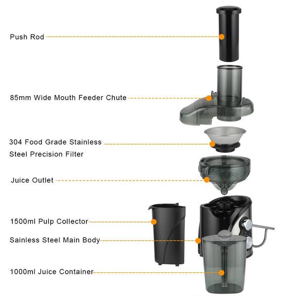 how to move catalog in juicer 3