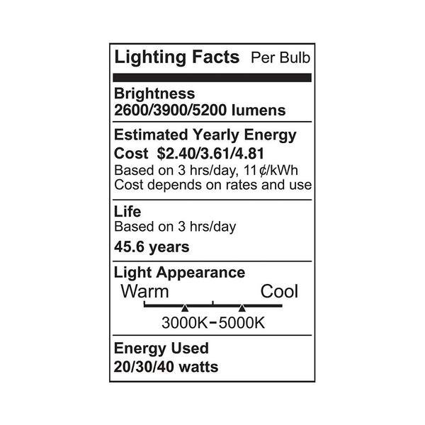 Viribright 6CCT 2 x 4 22 in. x 23.7 in. Width Backlit LED Panel Troffer Light