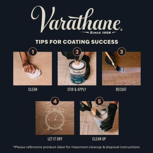 Varathane 1 qt. Clear Matte Water-Based Interior Polyurethane
