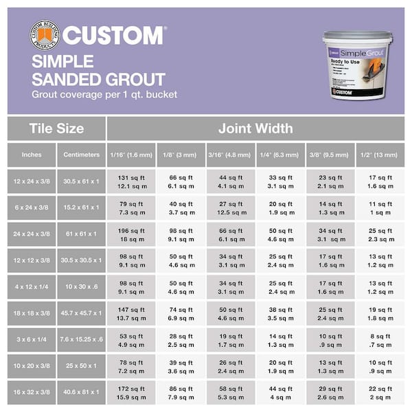 Custom Building Products SimpleGrout #380 Haystack 1 qt. Pre-Mixed Grout  PMG380QT - The Home Depot