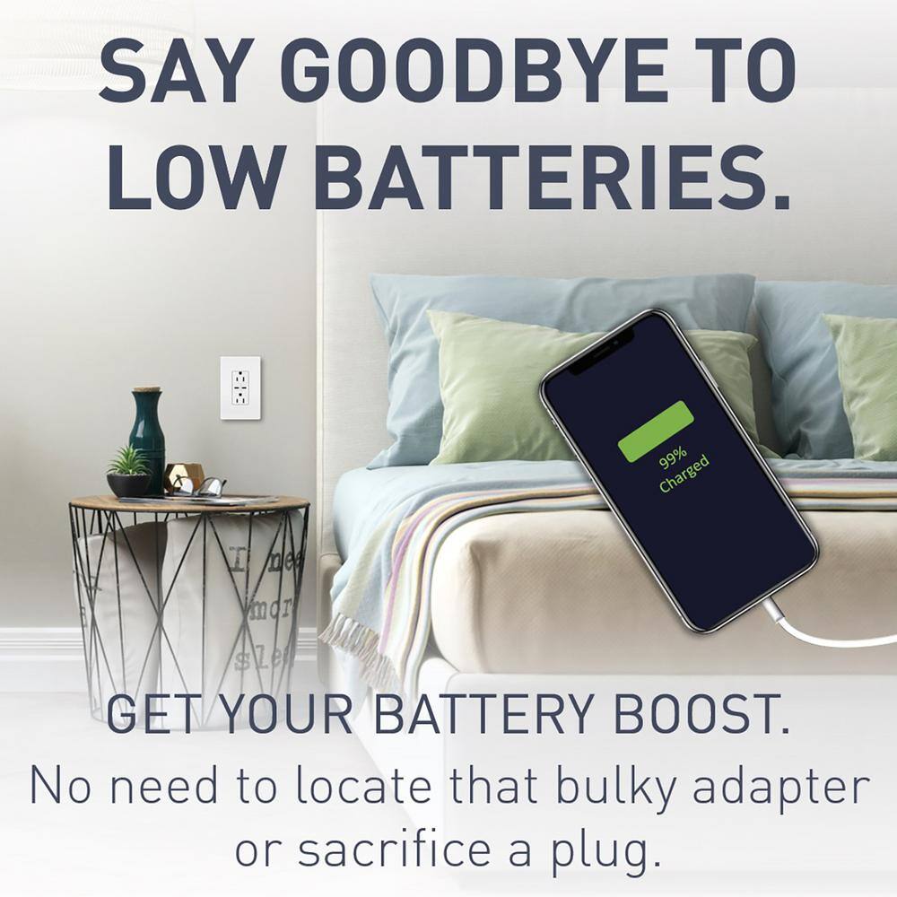 White Tamper Resistant Duplex Outlet with USB-C Ports