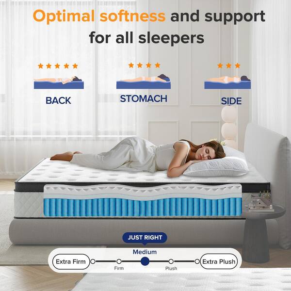 babamarin Babo Care Twin Size Medium Firm 10 in. Cool Gel Memory Foam Hybrid