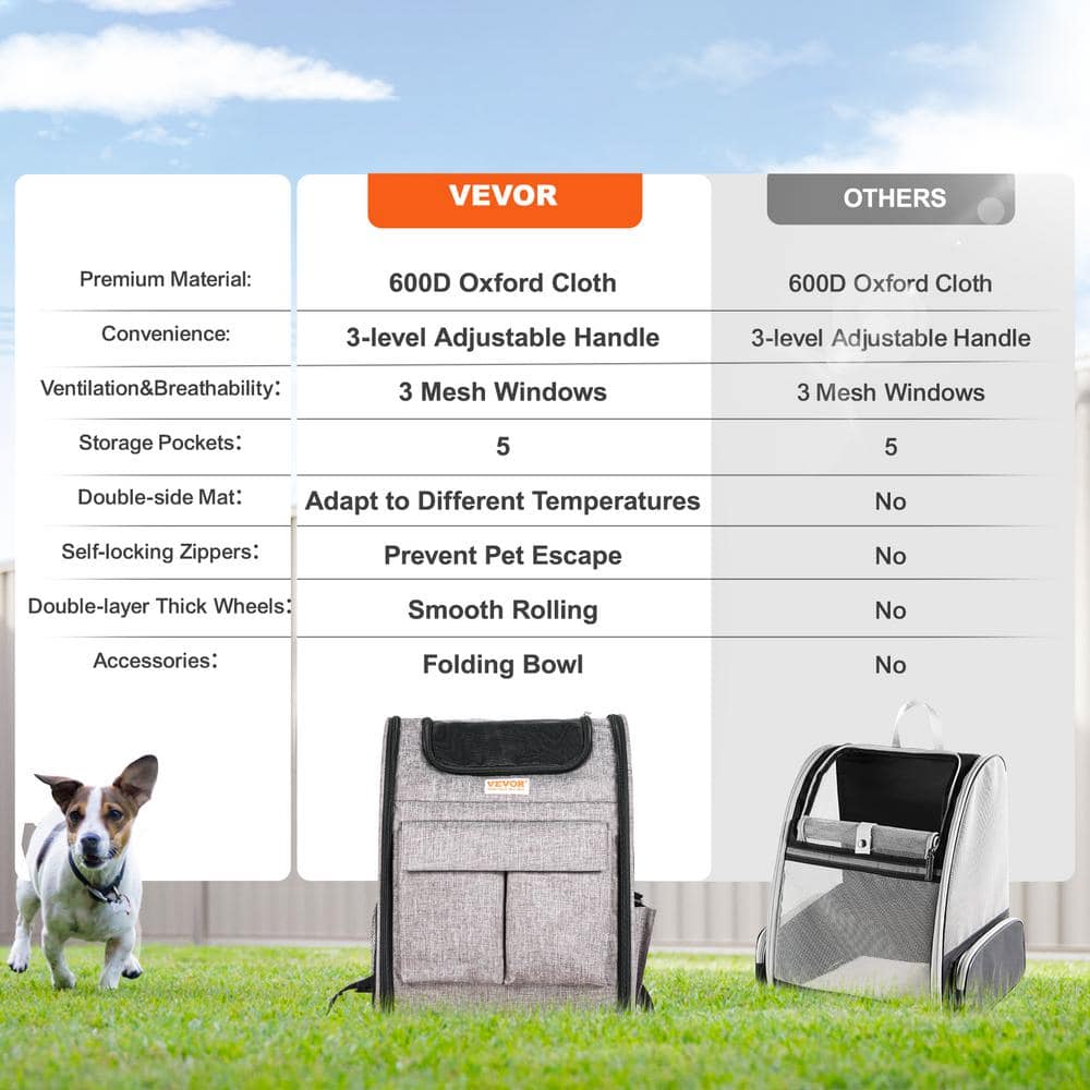 Large Gray Rolling Pet Carrier with Mesh Windows