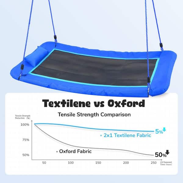 MISOPILY Blue Textilene Weather-Resistant Platform Swing with