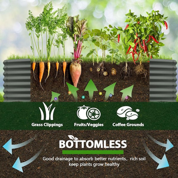  Best Choice Products 6x3x2ft Outdoor Metal Raised Garden Bed,  Deep Root Box Planter for Vegetables, Flowers, Herbs, and Succulents w/ 269  Gallon Capacity - Gray : Patio, Lawn & Garden