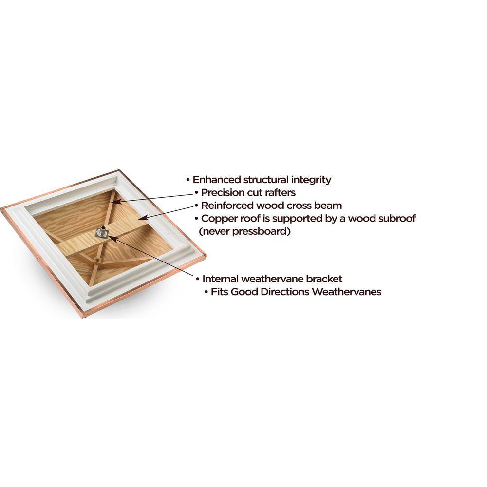 Manchester White Vinyl Cupola with Copper Finial