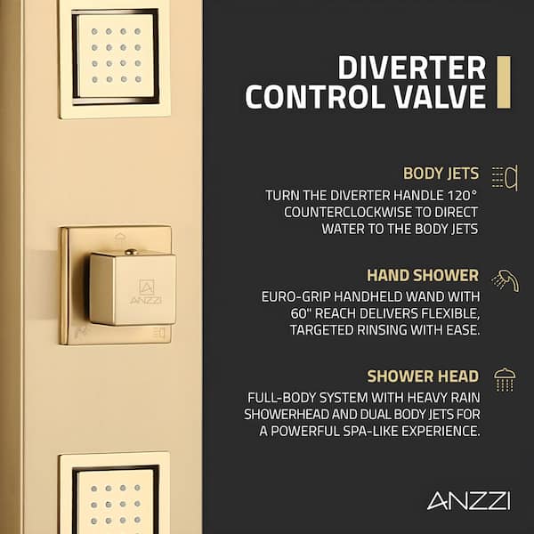 ANZZI Dion Series 39 in. 2-Jetted Shower Tower with Heavy Rain