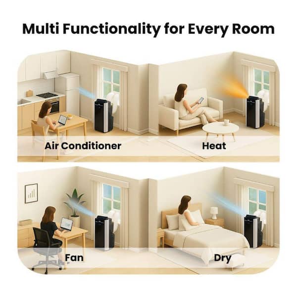 Cooler Cool Your Room In Summer Living Room How To Make Your House