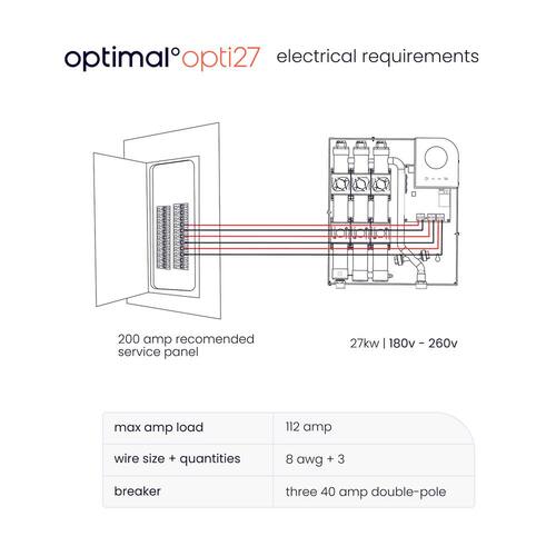 Plus 208/220/240-Volt 27 Kw GPM Wi-Fi Enabled Smart Electric