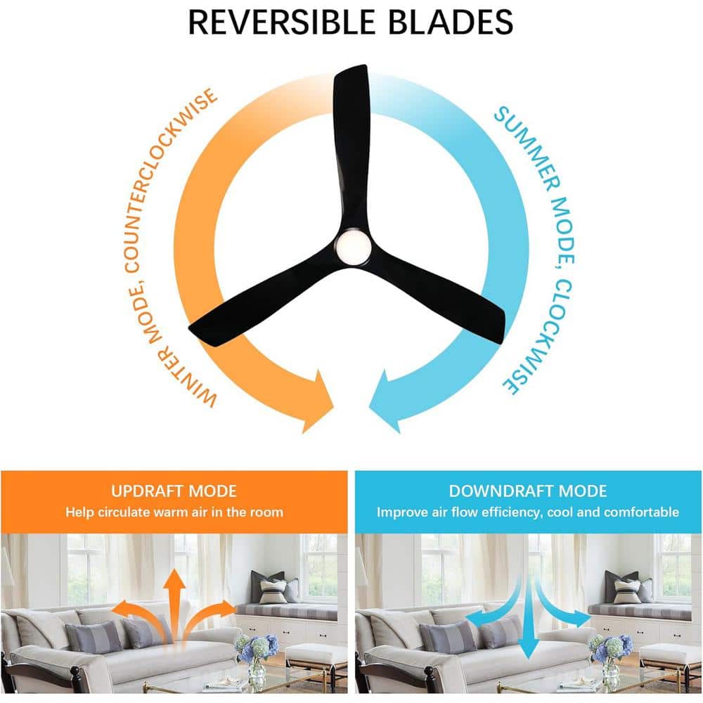 60" Black Industrial Ceiling Fan with LED Light and Remote