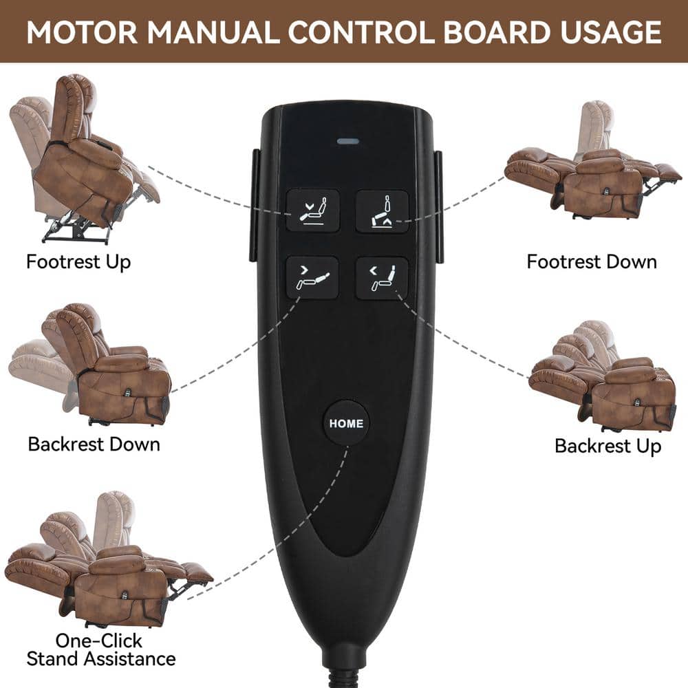 Motor control board functions of the recliner chair.
