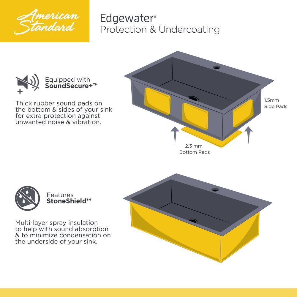 Edgewater 33'' Stainless Steel Double Bowl Drop-In Kitchen Sink