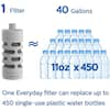  Philips Water GoZero Everyday Bottle Activated Carbon Fiber  Filter to Transform Tap Water into Fresher, tastier Water Instantly, Grey,  40 gallons (AWP285/37) Grey : Tools & Home Improvement