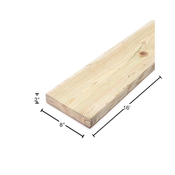 2 in. x 8 in. x 16 ft. #2 Prime Ground Contact Pressure-Treated