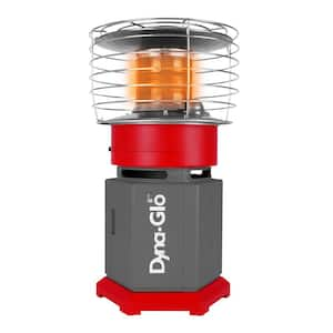 10,000 BTU HeatAround 360 Propane Portable Heater in Red