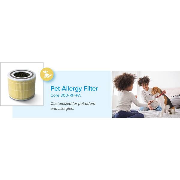 1 Pack Pet Allergy Filter Compatible with LEVOIT Core 300 Air Purifier –  Trightfilters