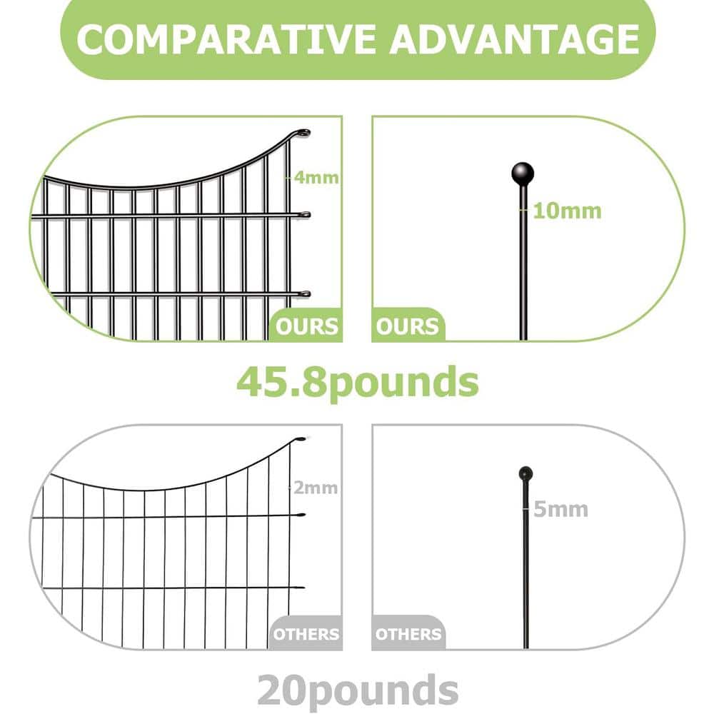 32 in. Black Metal Garden Border Fence with Spear-Top Design