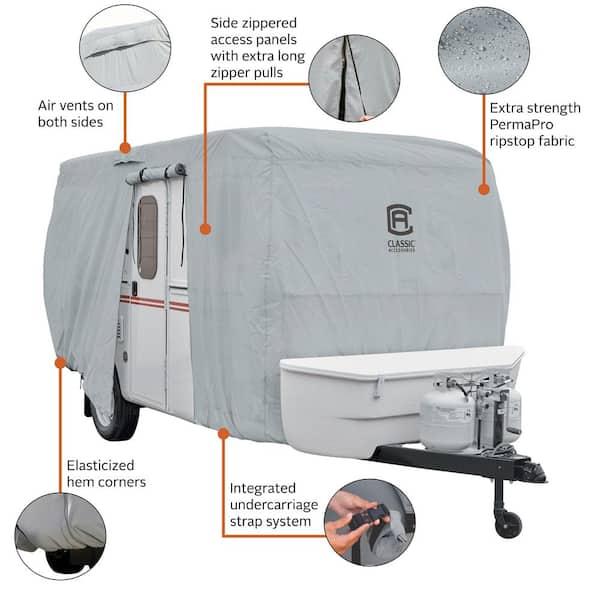 Classic Accessories PermaPro 23 to 26 ft. Class C RV Cover 80-129-161001-00  - The Home Depot