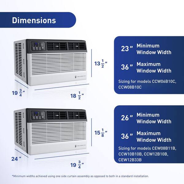 Window Ac How Many Watts