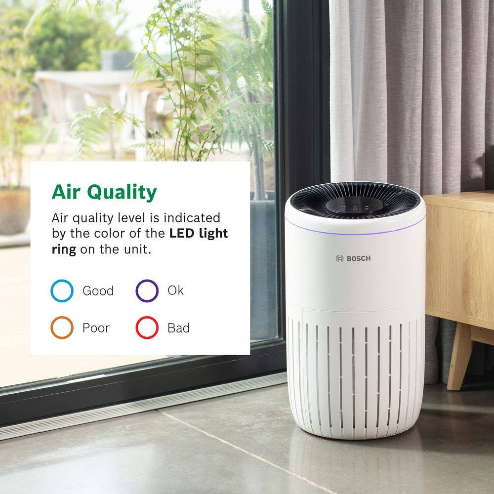 Bosch White HEPA Air Purifier with Odor Absorbing Filter
