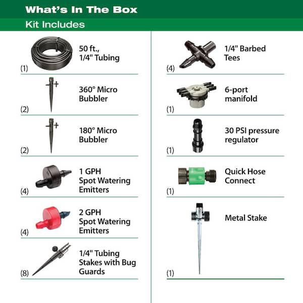 Hose End Drip Irrigation Spot Watering Kit
