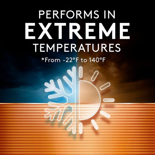 Kitosun CR2032 Batteries 3V Lithium Cell - Coin Button Battery For