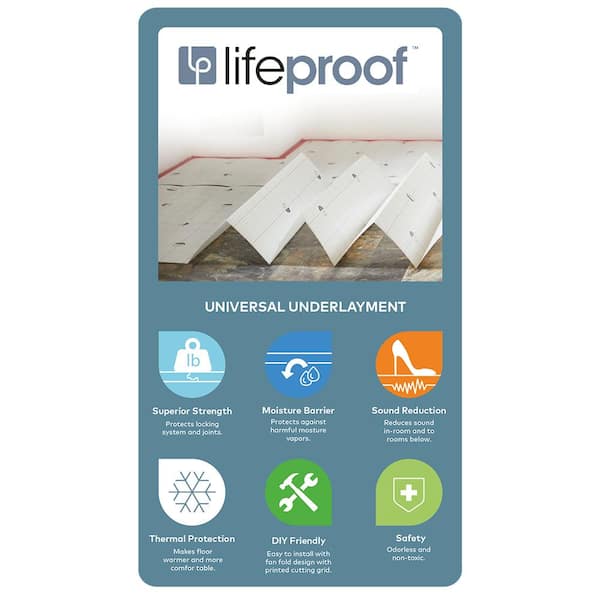 Lifeproof 100 sq.ft. Roll 46.8 in. W x 25.7 ft. L x 1.5 mm T Underlayment for Laminate, Engineered Hardwood, Vinyl