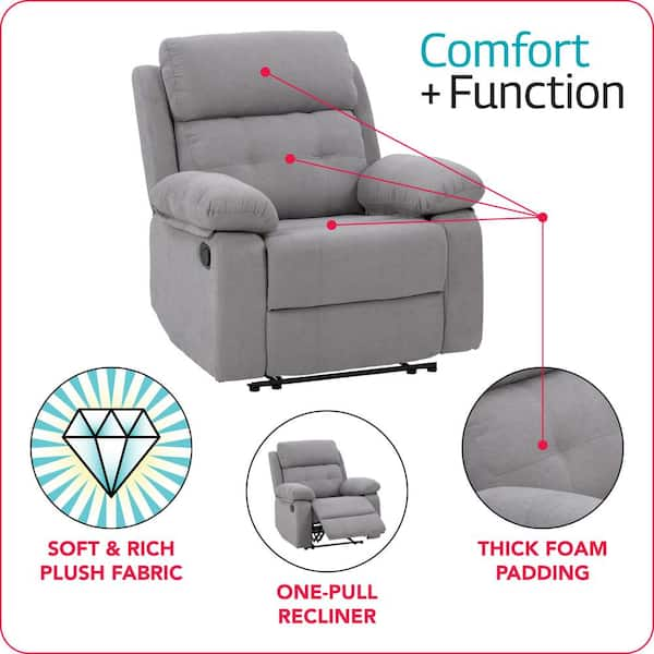 gates fabric power glider recliner