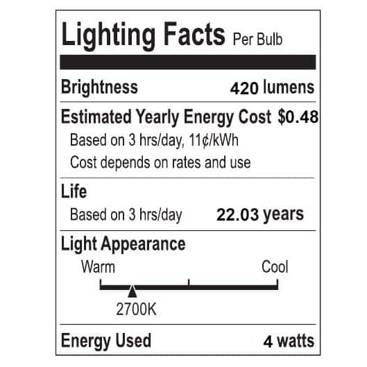 Clear Candle-Style Dimmable LED Edison Bulbs, Pack of 6