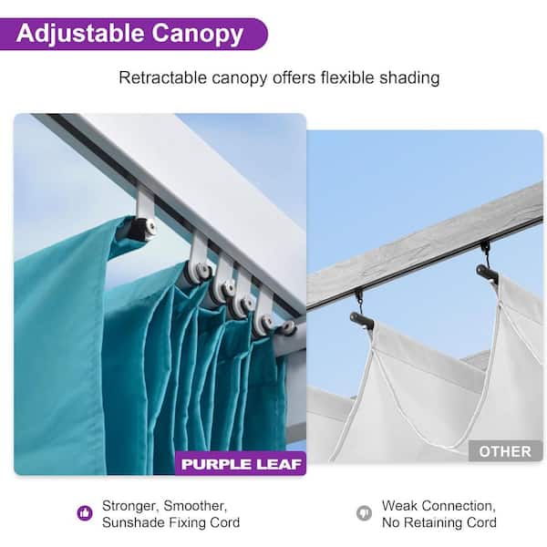 10 ft. x 10 ft. White Aluminum Frame Outdoor Patio Pergola Gazebo with Blue Retractable Sun Shade Canopy for Garden