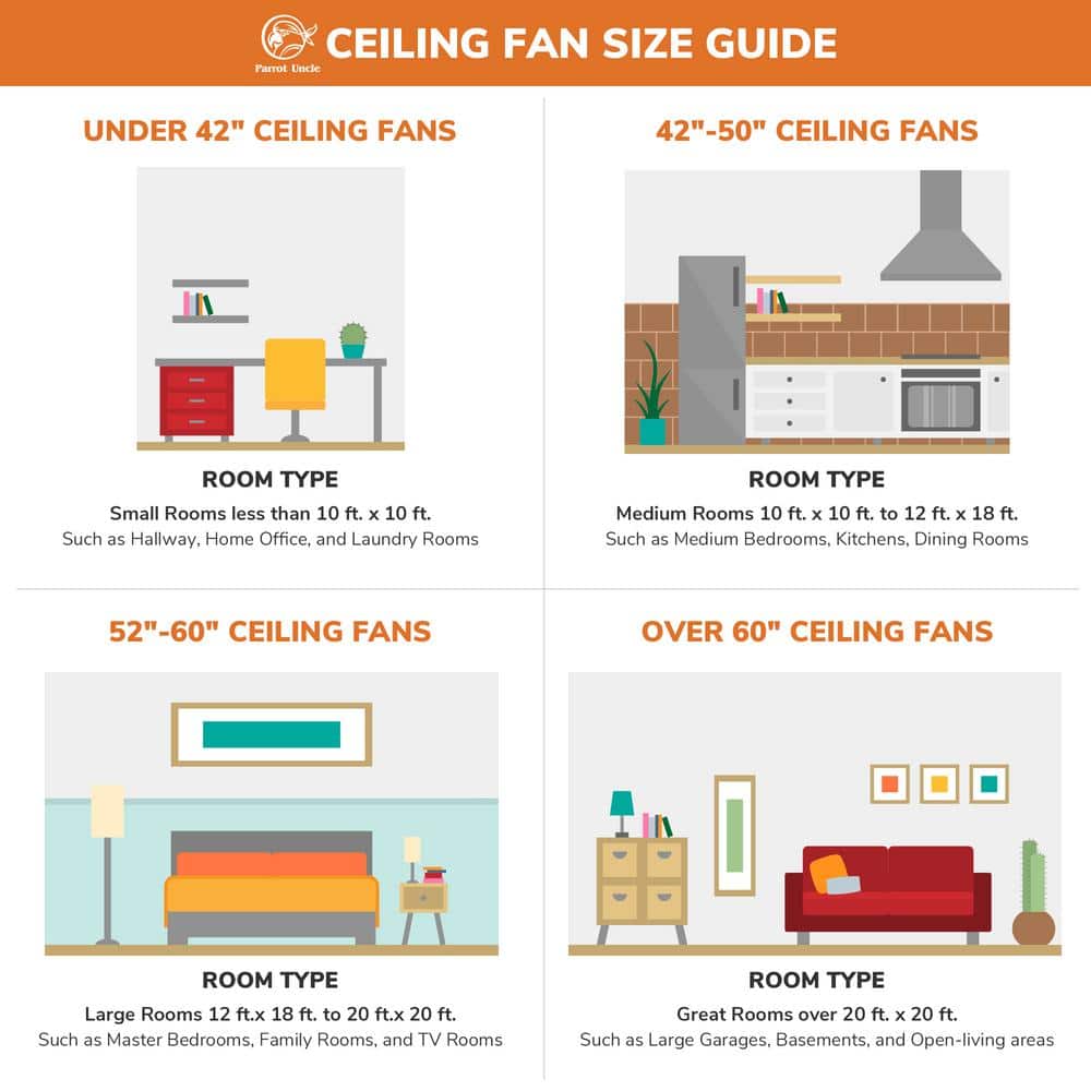 52'' Chrome Ceiling Fan with LED Light and Remote