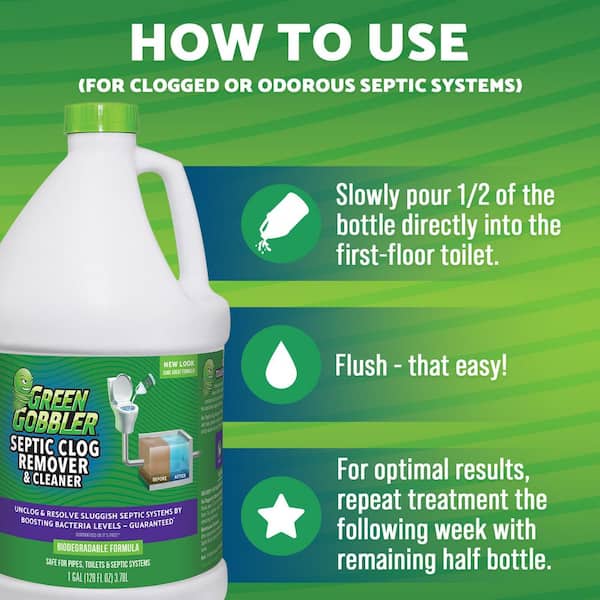 What Drain Cleaner is Safe for Septic Systems: A Comprehensive Guide -  Intown Plumbing