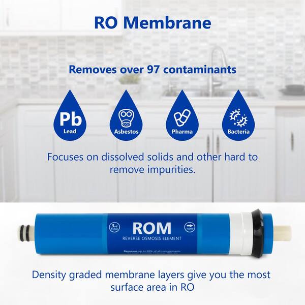 Express Water – Countertop Reverse Osmosis System 1 Year Filter Set – 7 Replacements – SED, Carbon, 100 GDP Membrane Express Water – Countertop Reverse Osmosis System 1 Year Filter Set – 7 Replacements – SED, Carbon, 100 GDP Membrane