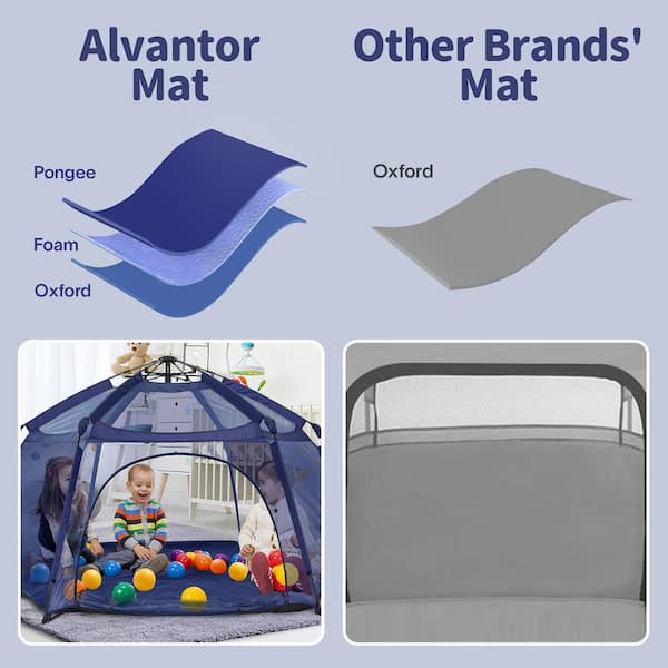 Alvantor 84 in. x 84 in. x 44 in. Navy Pop Up Portable Play Yard Canopy  Tent, Kids Playpen Fully Enclosed Mesh Top, No Waterproof 8053 - The Home  Depot