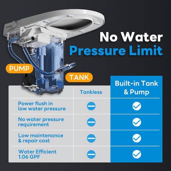 Elongated Electric Smart Bidet Toilet 1.06 GPF in Silver with Auto Open, Auto Flush and Foot Kick Button for Modern Home