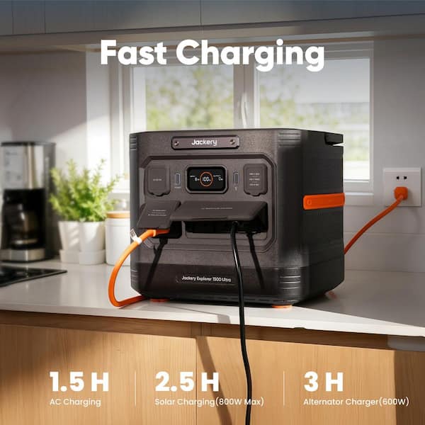 Jackery 1800W/3600W Peak Push Button Start Battery Generator
